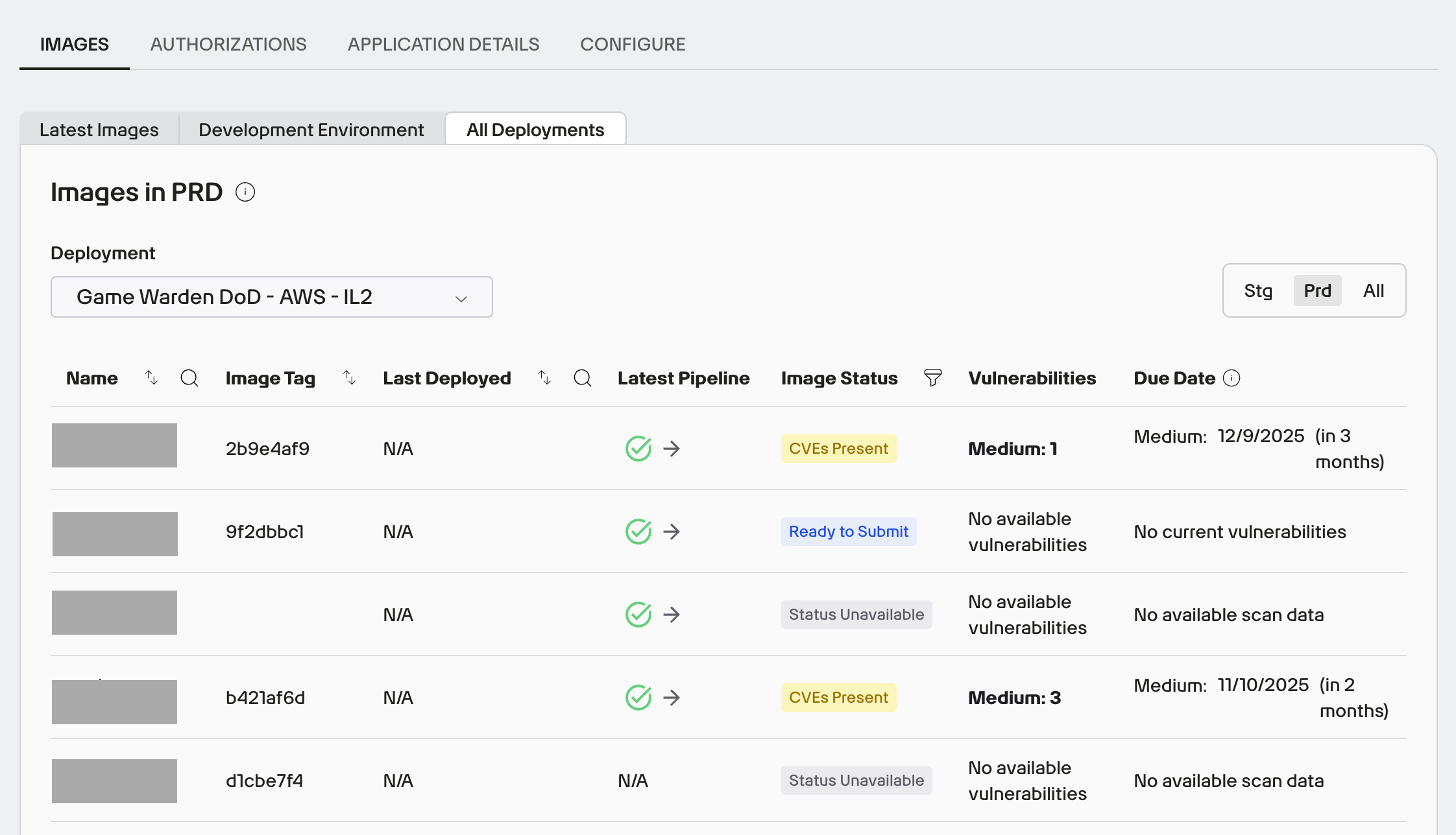 All Deployments Tabs