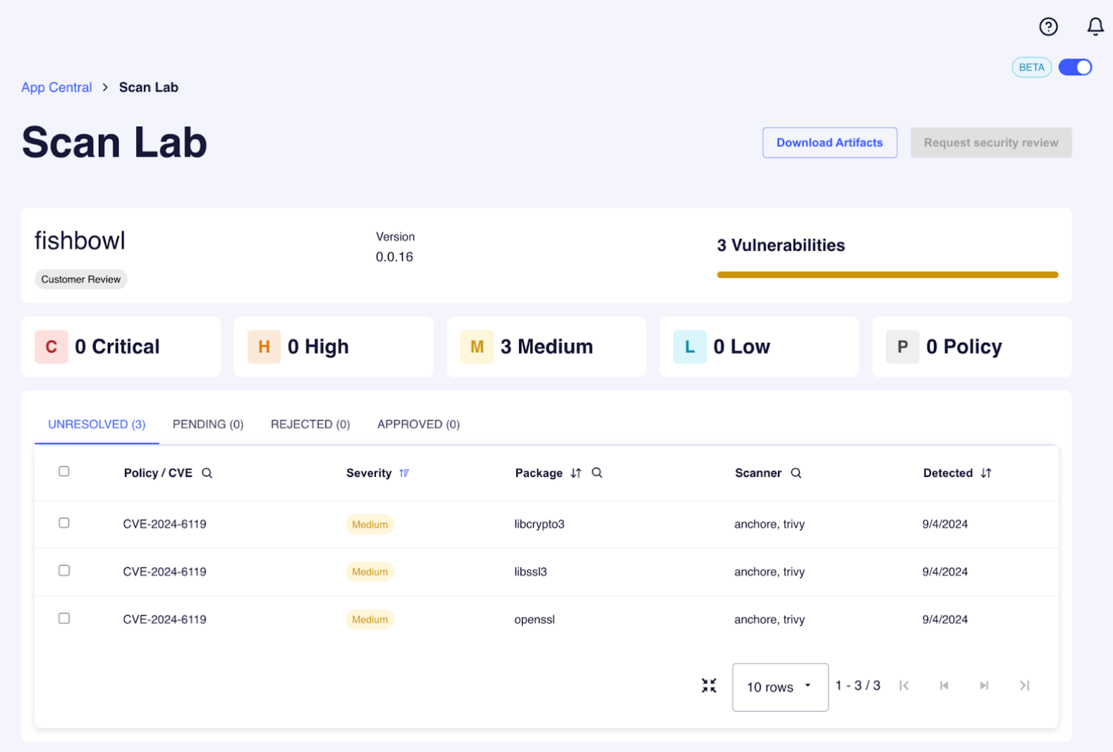 Scan Lab Beta Game Warden Help Center